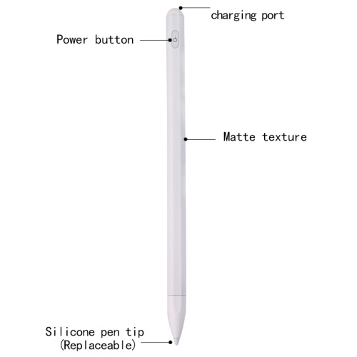 Νέο αναβαθμισμένο Stylus Pen για iPad