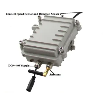 High Resolution Electronic Weather Sensors: Wind Speed and Direction