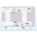 Mining Heading Face Monitoring System