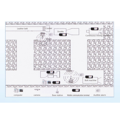 Mining Heading Face Monitoring System