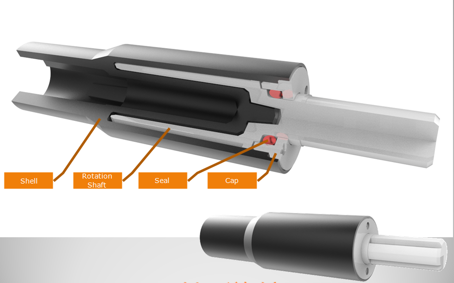 Shaft Damper,Drive Shaft Damper,Crankshaft Damper Manufacturers and