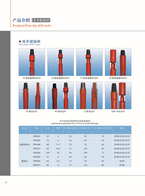 Drilling Rod Drilling Pipe