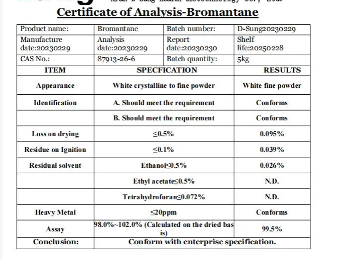 Bromantane Price