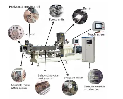 Full Automatic Tapioca Pearl Machine - Tapioca Starch Sago Making Machine