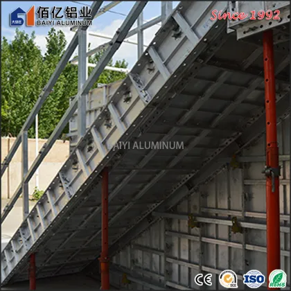 Environmental Aluminum Formwork for Quality Building Services