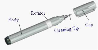 Kdv-236 in-Adaptor Ferrule Cleaner