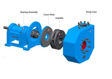 Sic Ceramic Light Duty Slurry Pump