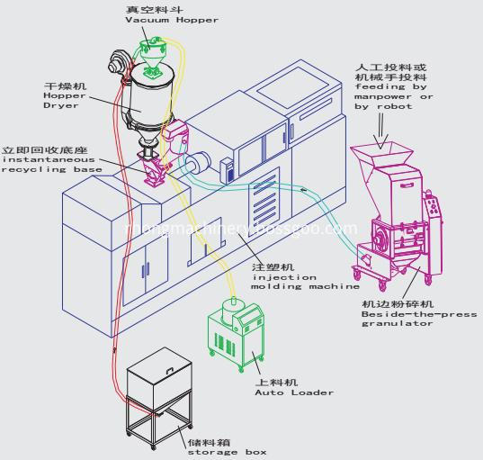 RG-18working process drawing 2