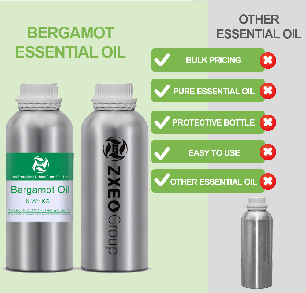 Aromatherapy Oil Use Supply Bergamot Essential oil Label In Own Bottles