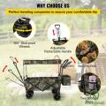 Ytterlead Folding Garden Cart Heavy Duty Wagon w/Canopy