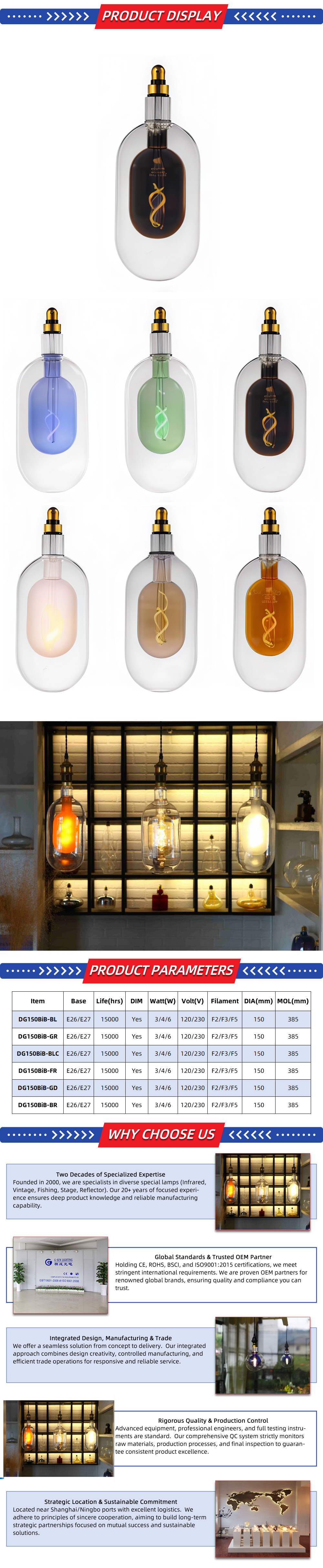 LED 3-X-1