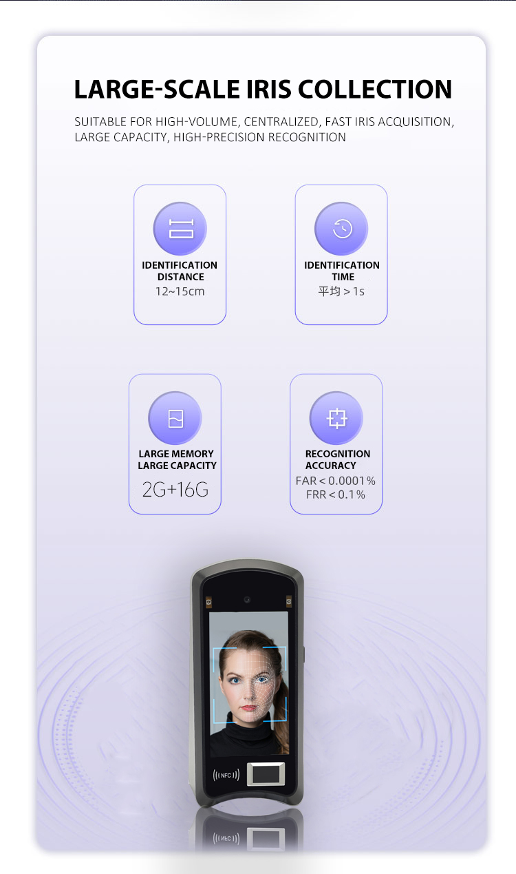 X05 iris and face recognition device
