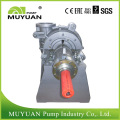 High Performance Anti-Wear Hydrocyclone Feed Slurry Pump