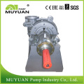 High ChromiumSlurryPump For Tailing Handling