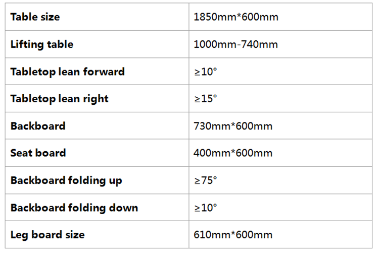 KSC delivery table parameter