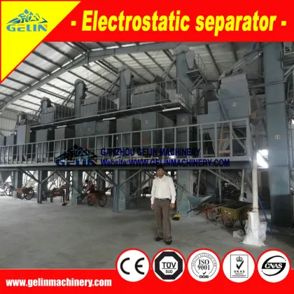 Ganzhou Gelin Mining Machinery Company Limited