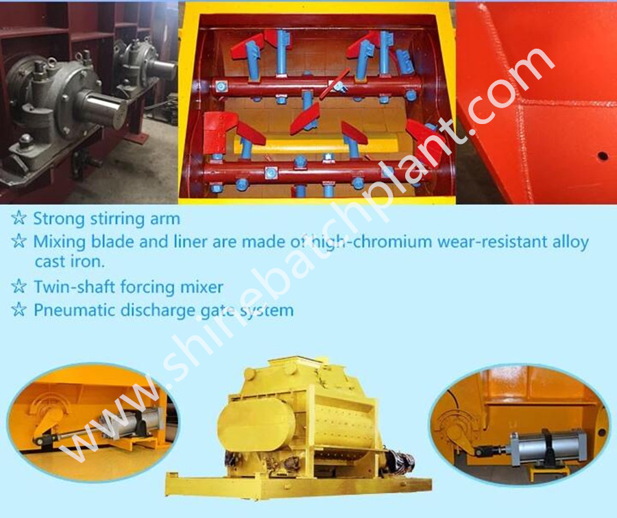 Js1000 Motor เครื่องผสมคอนกรีตคู่ผสม Js1000 Twin Shaft คุณภาพสูง เครื่องผสมคอนกรีต ...