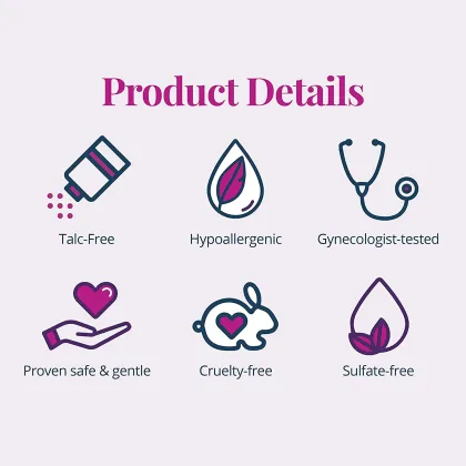 Private Label Natural Intimate Deodorant Spray