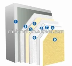 shunan recommend the Foam ceramic insulation board Integration of thermal insulation board