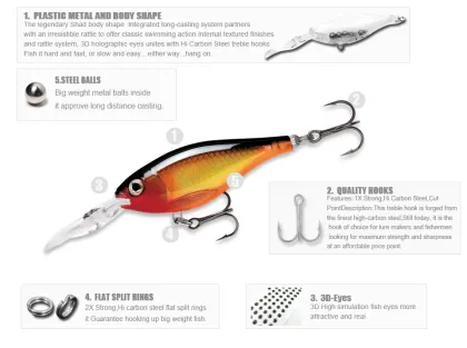 Wholesale BEARKING 8cm 14g Shad Hard Fishing Lure
