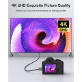 يعمل كابل HDMI Mini مع HDTVs