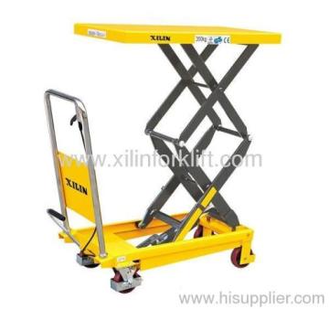 Duble Scissors Lift Table 