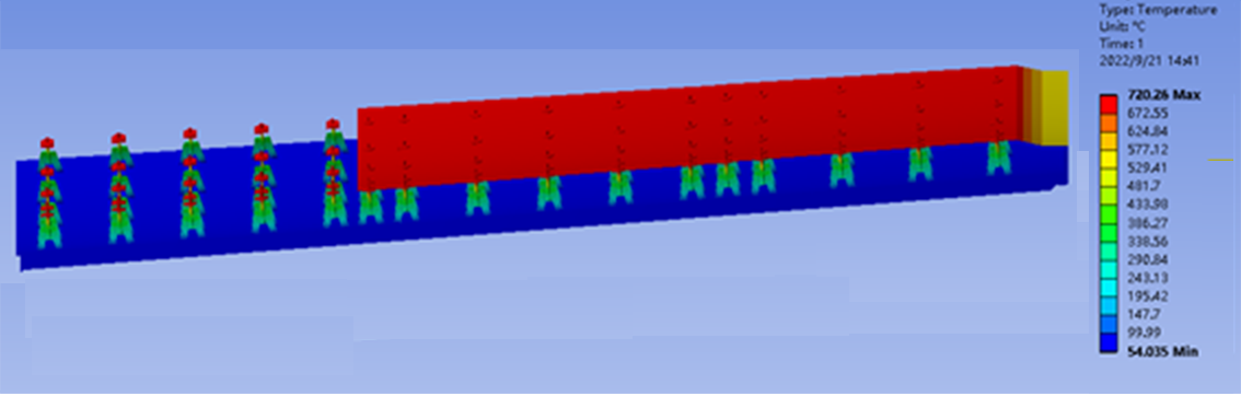 Thermodynamic Analysis For Steel Construction