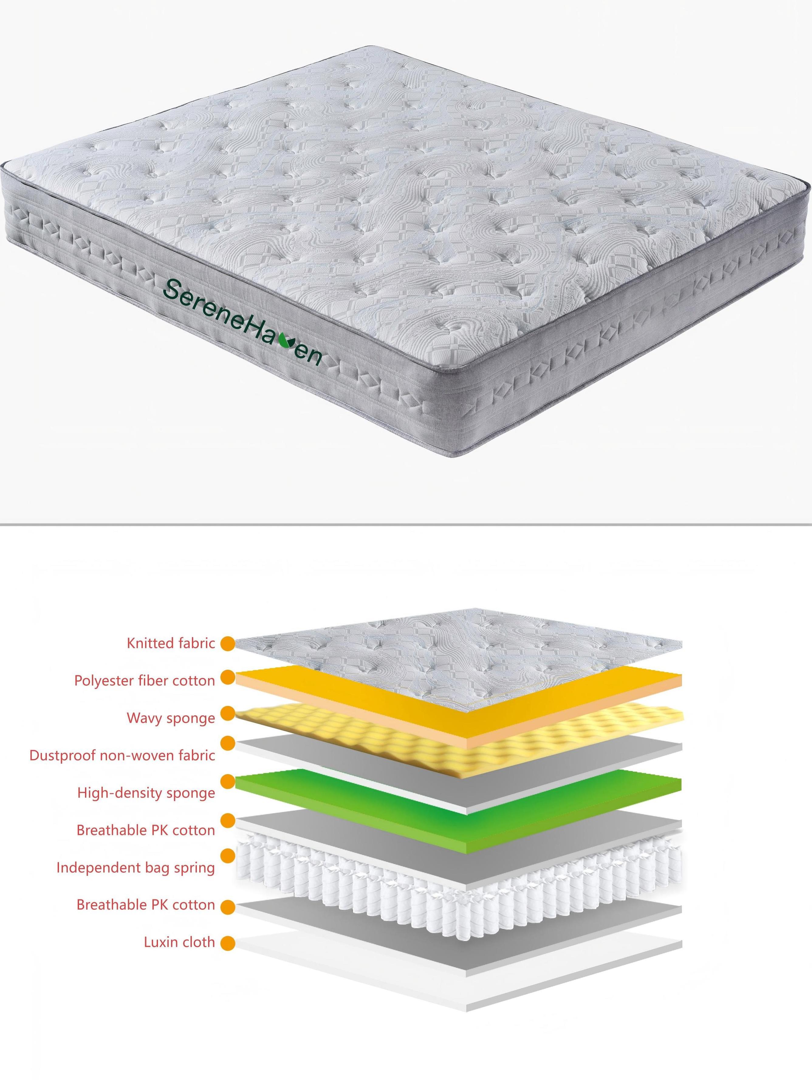 Economical spring mattress (2)