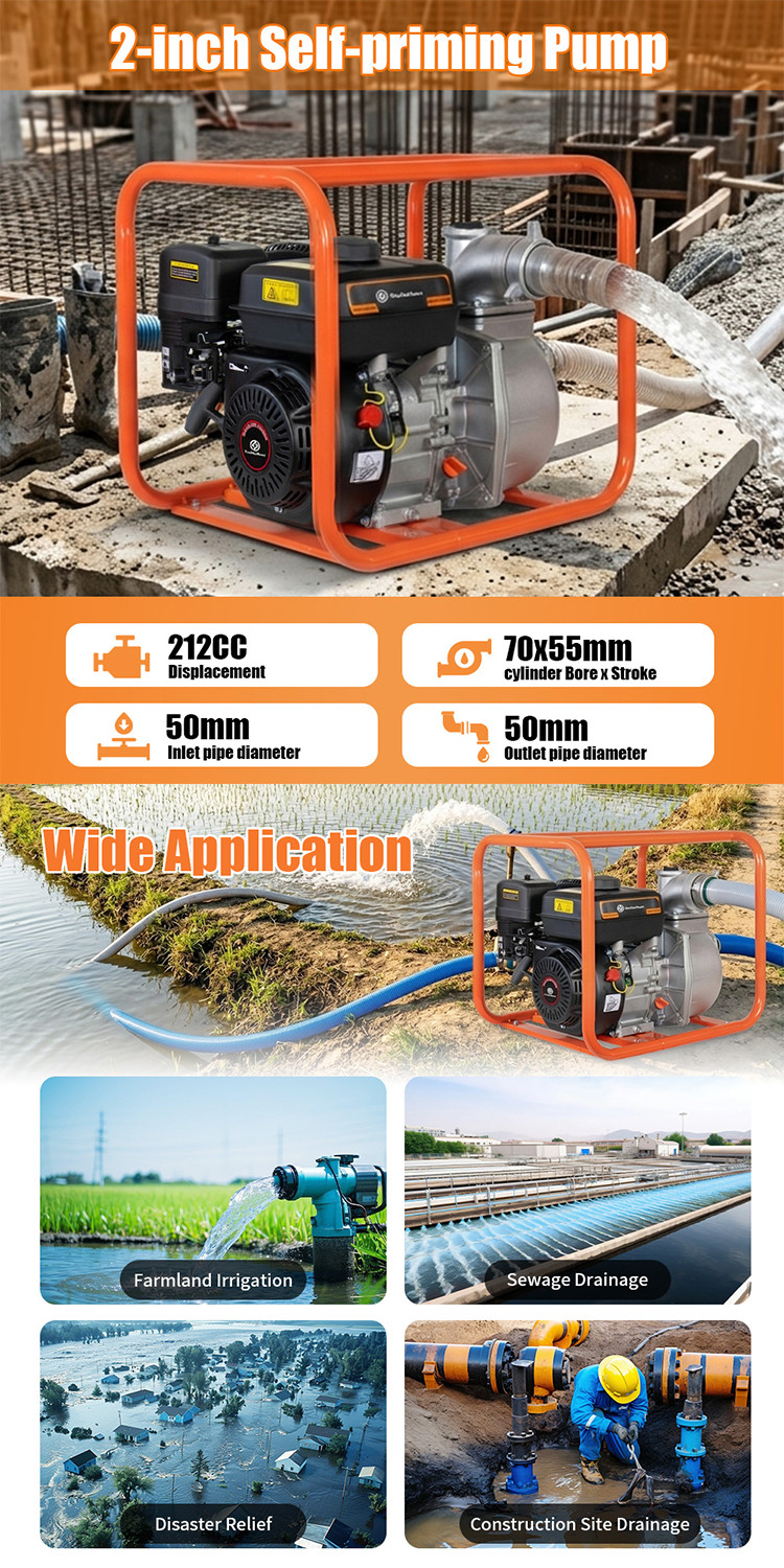 TKH50-32 Gasoline Water Pump(3)