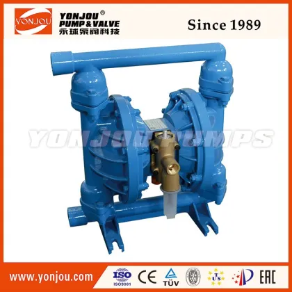 AODDP double diaphragm pumps with PTFE diaphragm, PP small diaphragm pumps, PVDF air diaphragm