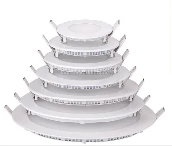 12W Surface Mounted LED Panel Light: A Comprehensive Guide and Purchase Option for Dubai's Recessed LED Downlight Kits and Ceiling Down Spot Lights