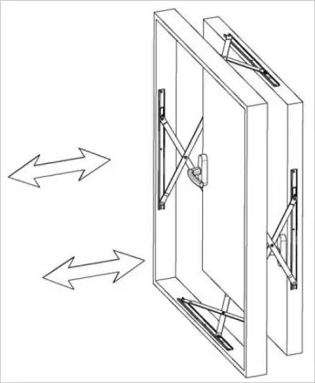 95 Series Parallel Opening Hinge Best Parallel Window