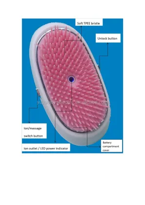 Hot Sale Ionic Vibration Massage Hair Comb