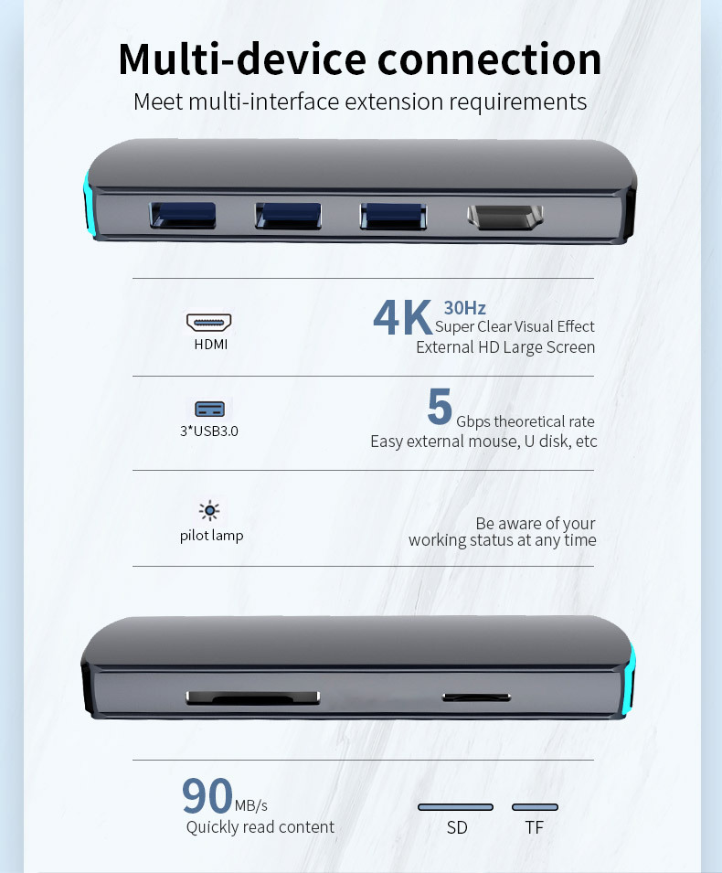 usb c hub