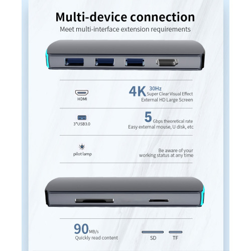 USB C HUB 6 IN 1 Mit HDMI