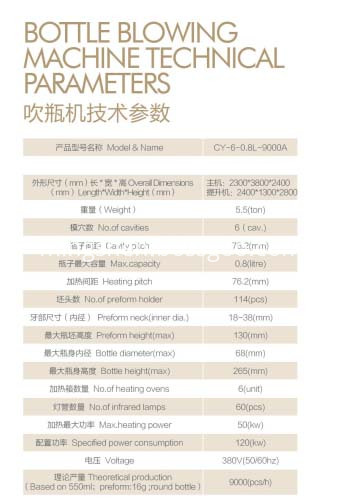 datasheet of cy-6-0.8L-9000A