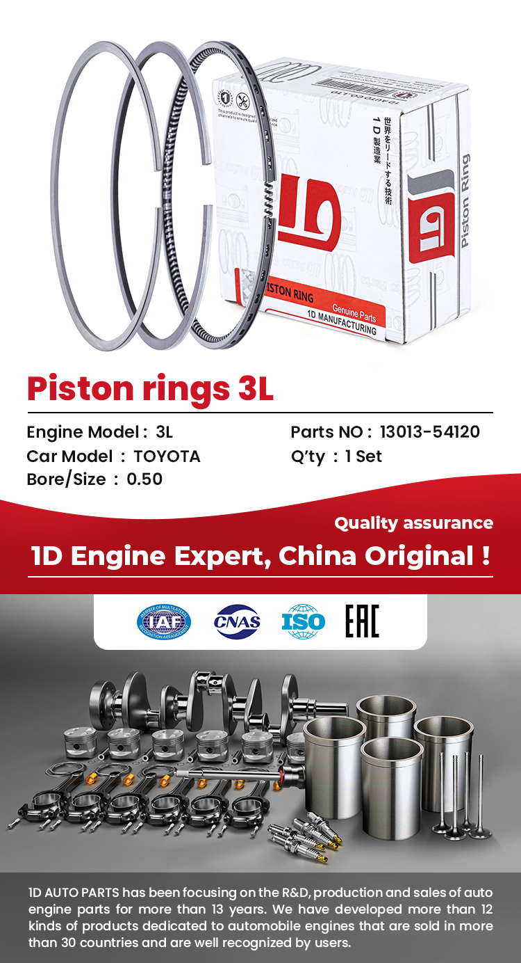 TOYOTA Piston Ring 3L
