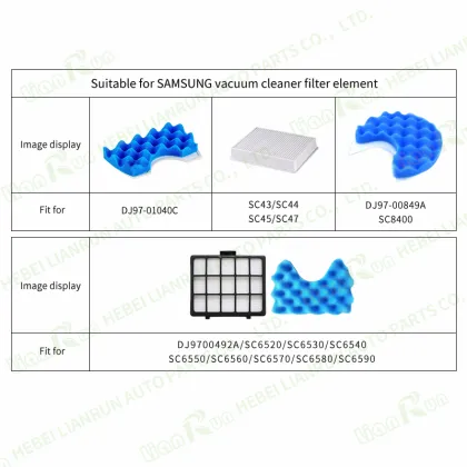 Samsung Vacuum Cleaner Filter Replacement for Jet 75 SC88 - Compatible Vacuum Filters