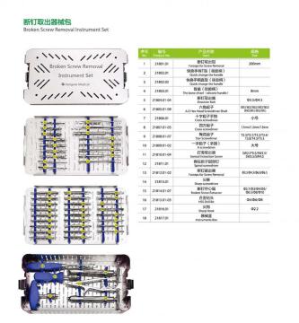 Broken Screw Removal Instrument Set