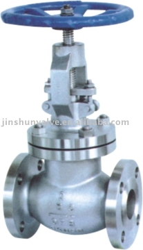 API flange globe valve(stainless steel globe valve)