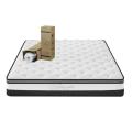 Raw Material Foam Pocket Spring Comfort Mattress