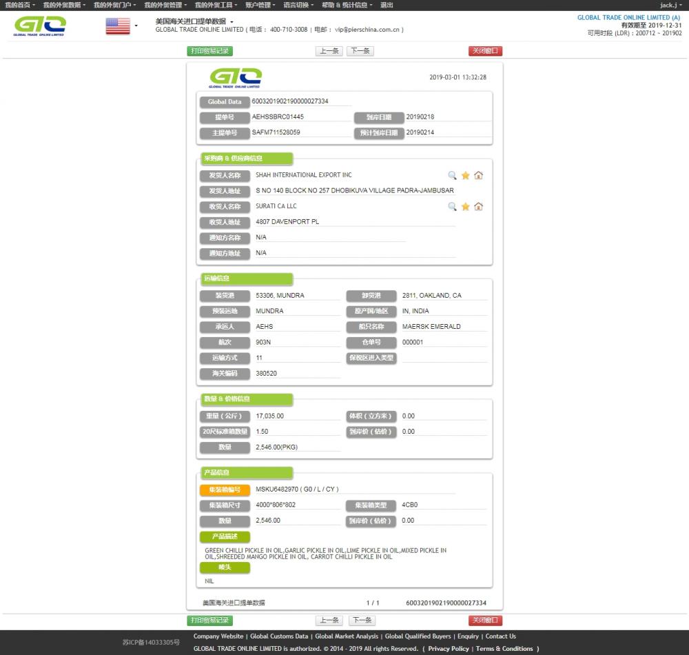 Olja USA Import Data