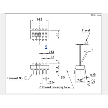 Ssgm series Switchover switch