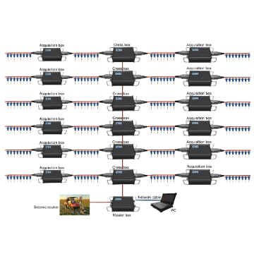 Newly Designed Digital Engineering Seismograph for Seismic Studies