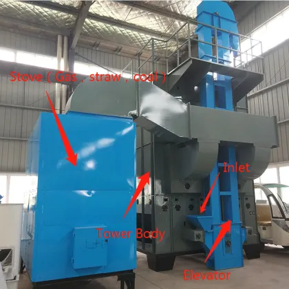 Maize Seed Machinery and Grain Dryer Prices