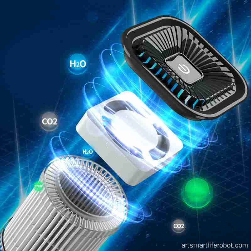 فلتر Hepa Smart USB Car Air Purifier