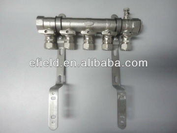 Manifolds