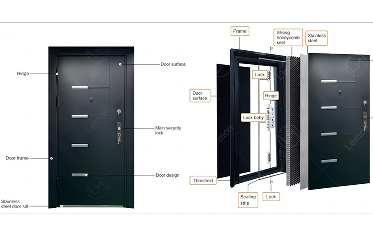 Steel door-1.5