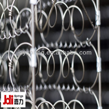 Coil spring for mattress