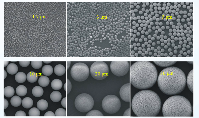 Silica Gel for Chromatography Silica Gel for Chromatography